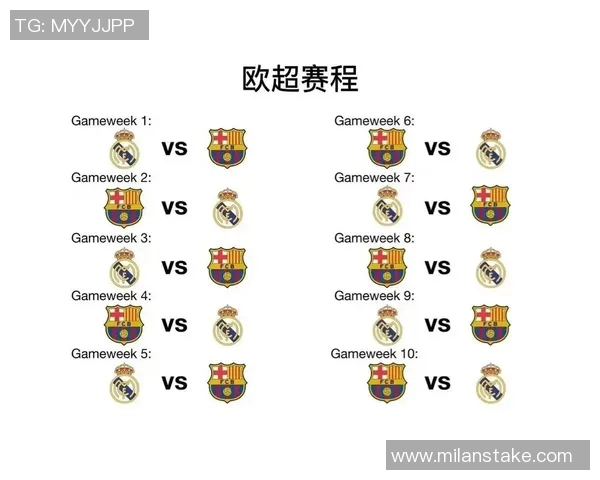 巴萨放弃欧超计划认为欧足联更重视俱乐部声音